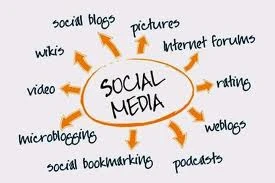 estrategias social media