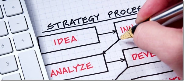 Social-Media-Strategy