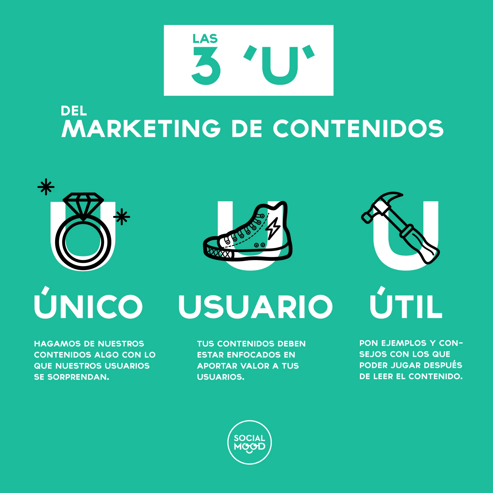 mensajes útiles